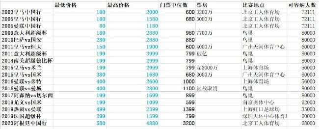 尚食免费观看全集电视剧